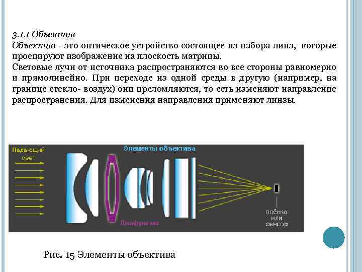 3. 1. 1 Объектив - это оптическое устройство состоящее из набора линз, которые проецируют
