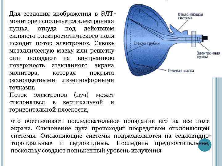 Откуда под. Отклоняющая система ЭЛТ мониторов. Состав отклоняющей системы ЭЛТ. ЭЛТ мониторы маски. Назовите состав отклоняющей системы ЭЛТ.