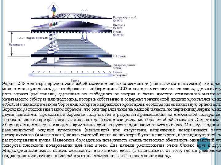 Экран LCD монитора представляет собой массив маленьких сегментов (называемых пикселями), которым можно манипулировать для