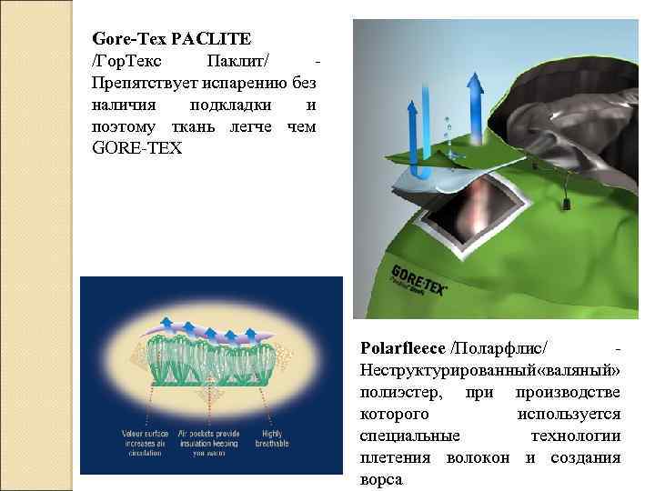 Gore-Tex PACLITE /Гор. Текс Паклит/ Препятствует испарению без наличия подкладки и поэтому ткань легче