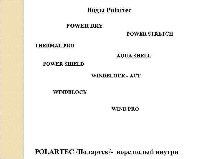 Виды Polartec POWER DRY POWER STRETCH THERMAL PRO AQUA SHELL POWER SHIELD WINDBLOCК -