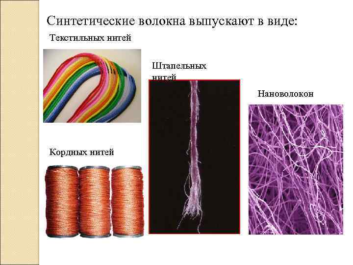 Синтетические волокна выпускают в виде: Текстильных нитей Штапельных нитей Нановолокон Кордных нитей 