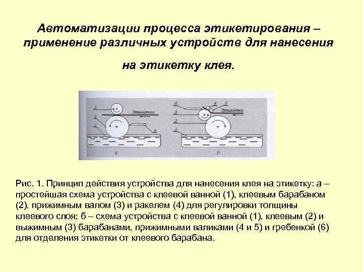 Автоматизации процесса этикетирования – применение различных устройств для нанесения на этикетку клея. Рис. 1.