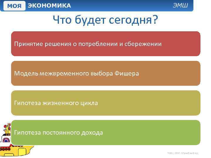 Что будет сегодня? Принятие решения о потреблении и сбережении Модель межвременного выбора Фишера Гипотеза