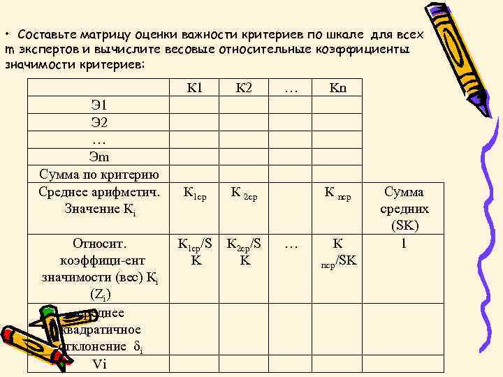 Критерий роли. Значимость критерия оценки это. Критерии оценивания что такое важность. Оценка важности критериев. Коэффициент важности критерия.