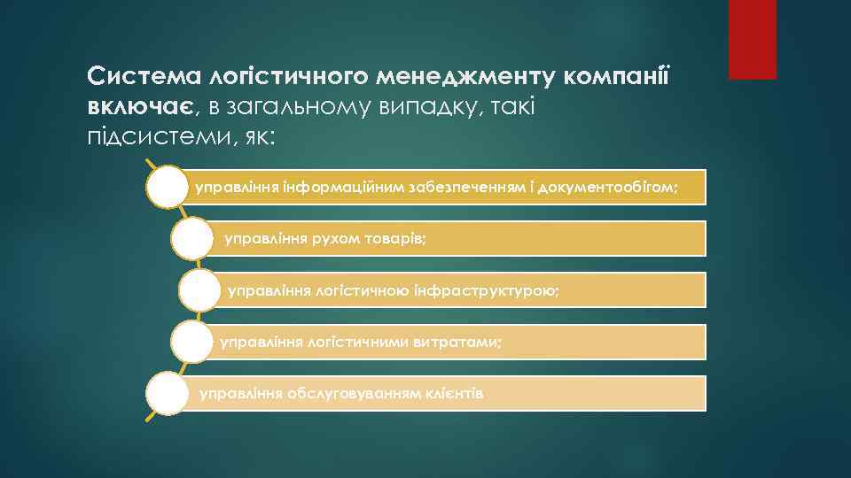 Система логістичного менеджменту компанії включає, в загальному випадку, такі підсистеми, як: управління інформаційним забезпеченням