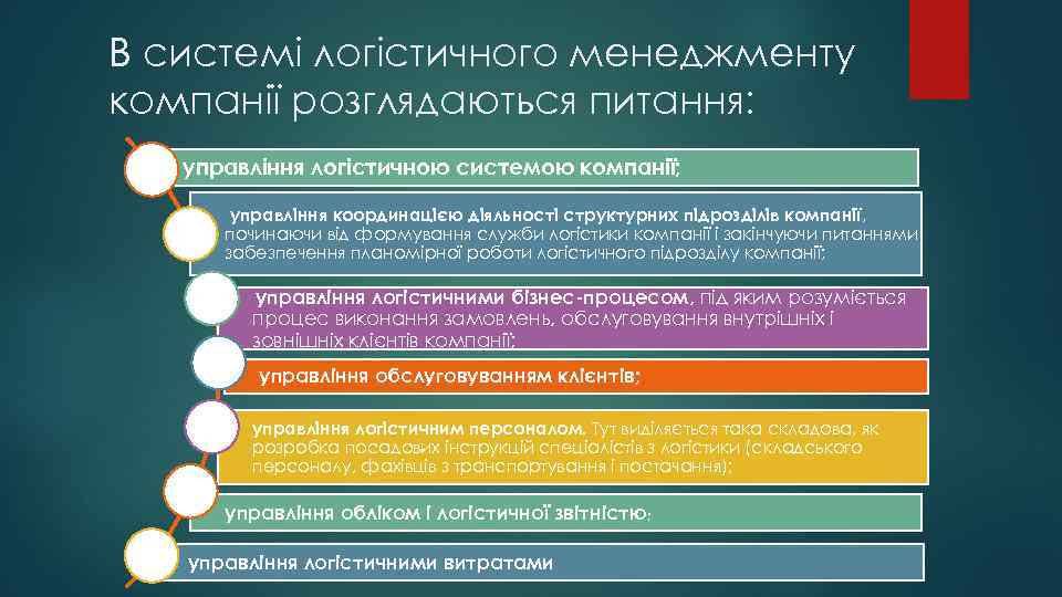 В системі логістичного менеджменту компанії розглядаються питання: управління логістичною системою компанії; управління координацією діяльності