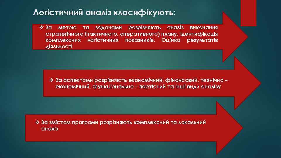 Логістичний аналіз класифікують: v За метою та задачами розрізняють аналіз виконання стратегічного (тактичного, оперативного)