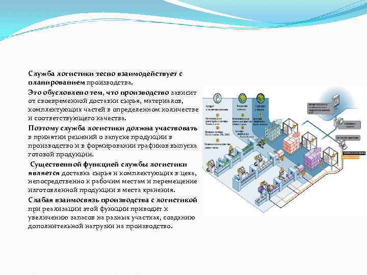 Служба логистики. Служба логистики на предприятии. Служба логистики взаимодействует. Задачи и функции логистической службы.