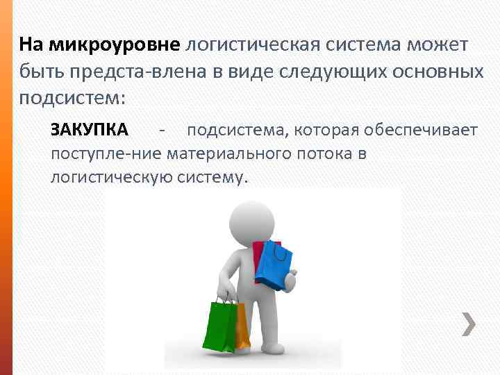 На микроуровне логистическая система может быть предста влена в виде следующих основных подсистем: ЗАКУПКА