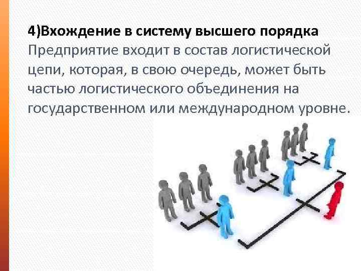 4)Вхождение в систему высшего порядка Предприятие входит в состав логистической цепи, которая, в свою