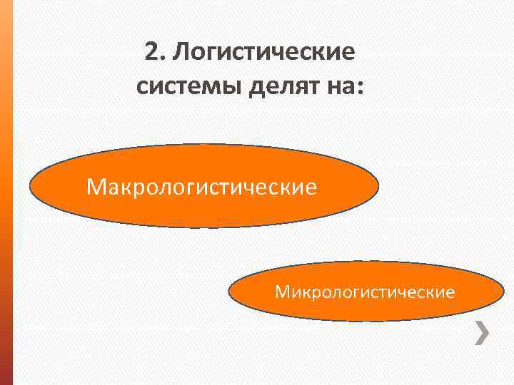 2. Логистические системы делят на: Макрологистические Микрологистические 