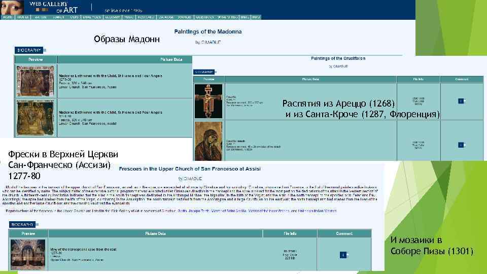 Образы Мадонн Распятия из Ареццо (1268) и из Санта-Кроче (1287, Флоренция) Фрески в Верхней