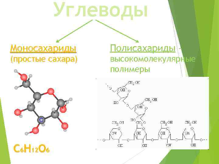 Углеводы Моносахариды (простые сахара) С 6 Н 12 О 6 Полисахариды – высокомолекулярные полимеры