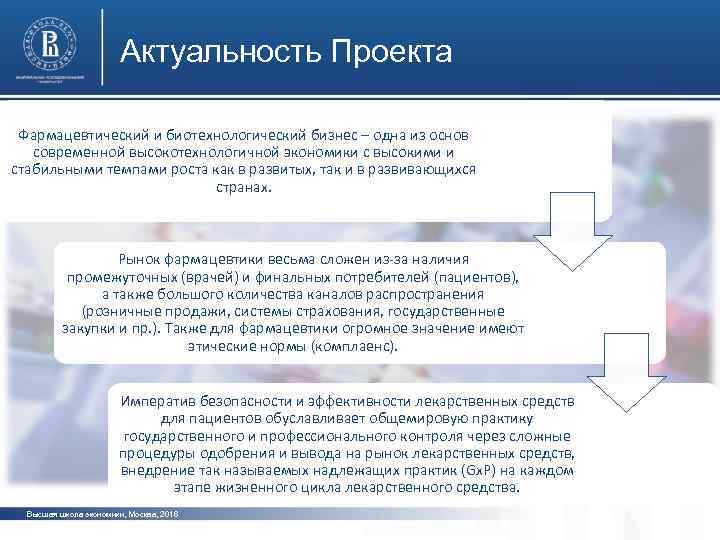 Актуальность Проекта Фармацевтический и биотехнологический бизнес – одна из основ современной высокотехнологичной экономики с