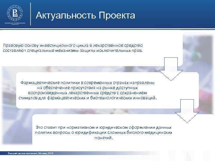 Актуальность Проекта Правовую основу инвестиционного цикла в лекарственное средство составляют специальные механизмы защиты исключительных