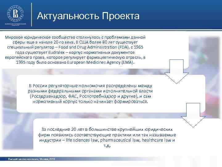 Актуальность Проекта Мировое юридическое сообщество столкнулось с проблемами данной сферы еще в начале 20