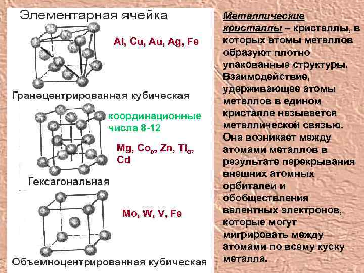 Al, Cu, Ag, Fe координационные числа 8 -12 Mg, Coα, Zn, Tiα, Cd Mo,