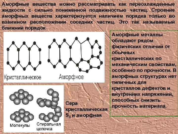 Аморфные вещества можно рассматривать как переохлажденные жидкости с сильно пониженной подвижностью частиц. Строение аморфных