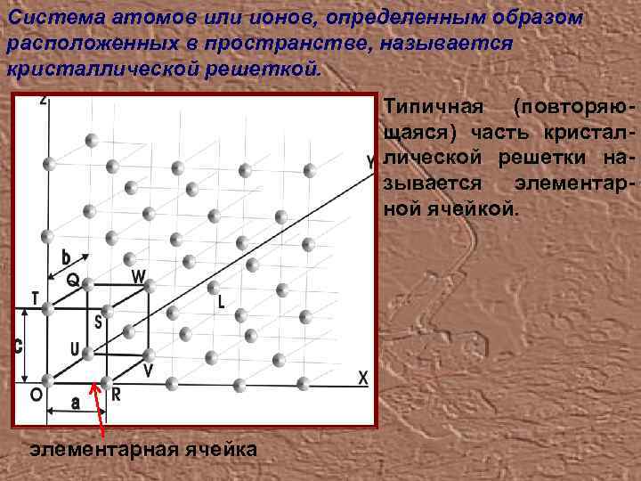 Система атомов или ионов, определенным образом расположенных в пространстве, называется кристаллической решеткой. Типичная (повторяющаяся)