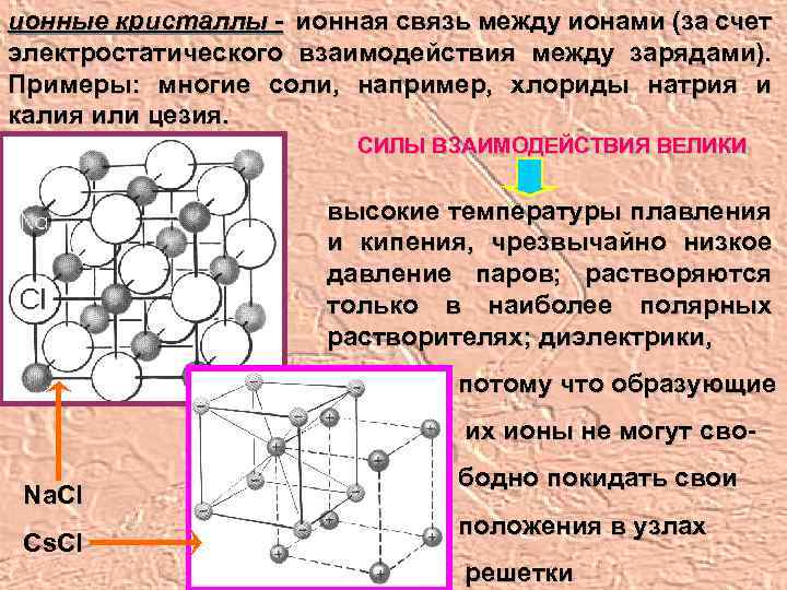 ионные кристаллы - ионная связь между ионами (за счет электростатического взаимодействия между зарядами). Примеры: