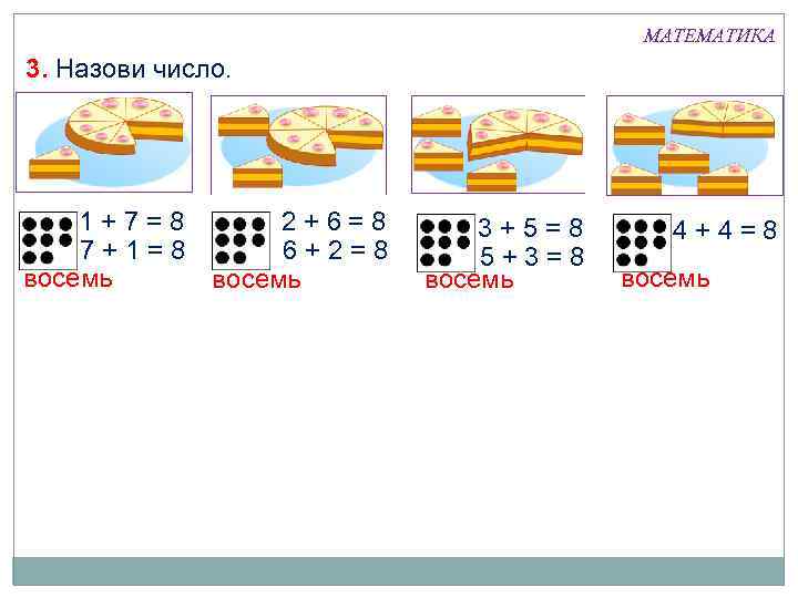 МАТЕМАТИКА 3. Назови число. 1+7=8 7+1=8 восемь 2+6=8 6+2=8 восемь 3+5=8 5+3=8 восемь 4+4=8