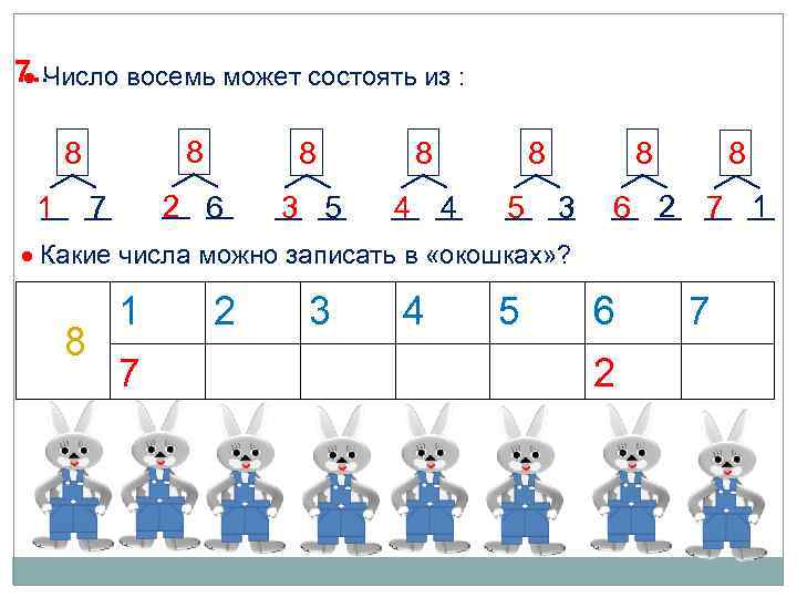 7. . Число восемь может состоять из : 8 1 7 8 8 2