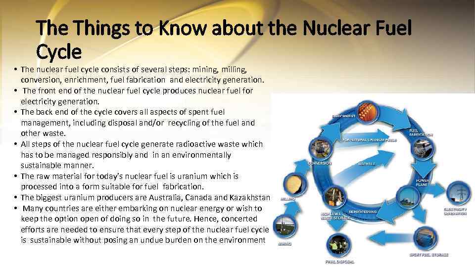 The Things to Know about the Nuclear Fuel Cycle • The nuclear fuel cycle