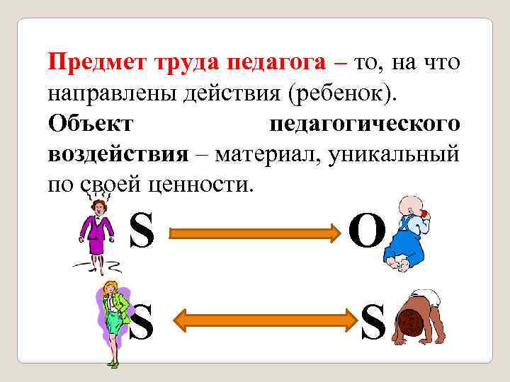 Предмет труда педагога – то, на что направлены действия (ребенок). Объект педагогического воздействия –