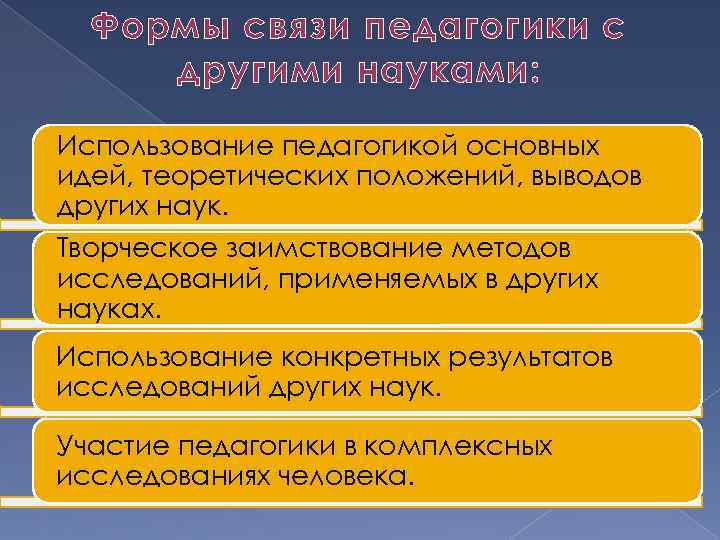 Формы связи педагогики с другими науками: Использование педагогикой основных идей, теоретических положений, выводов других