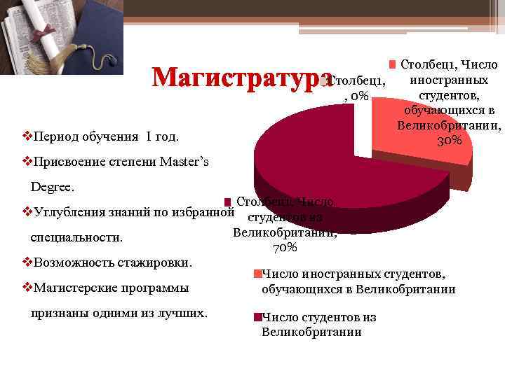 Расскажи диме о себе воспользуйся планом 2 класс