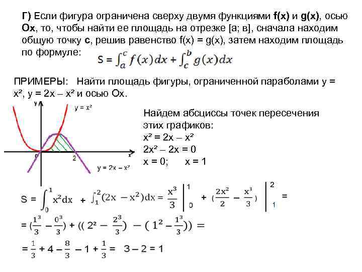 Площадь фигуры ограниченной функцией