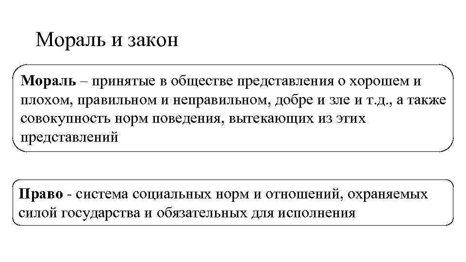 Мораль и закон Мораль – принятые в обществе представления о хорошем и плохом, правильном