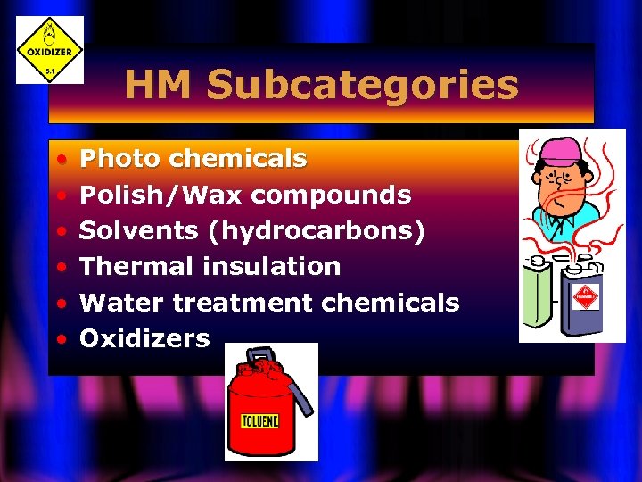 HM Subcategories • • • Photo chemicals Polish/Wax compounds Solvents (hydrocarbons) Thermal insulation Water