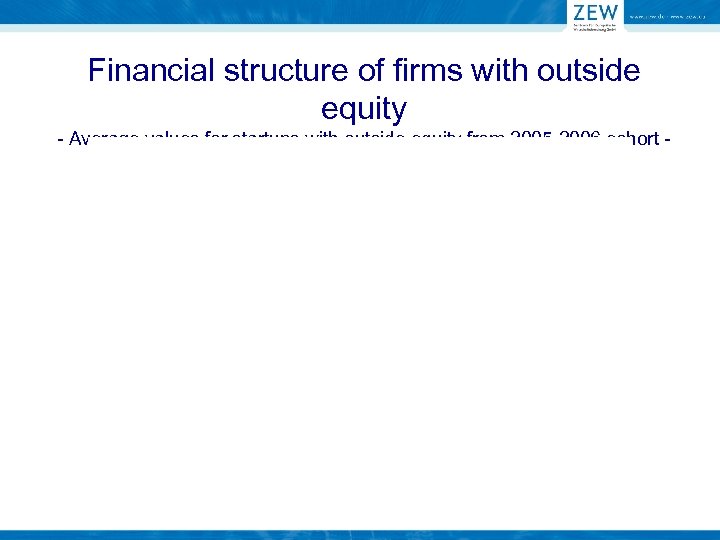 Financial structure of firms with outside equity - Average values for startups with outside