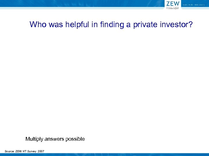 Who was helpful in finding a private investor? Multiply answers possible Source: ZEW HT