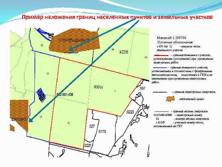 Пример наложения границ населенных пунктов и земельных участков Масштаб 1: 198700 Условные обозначения: СЛАЙД