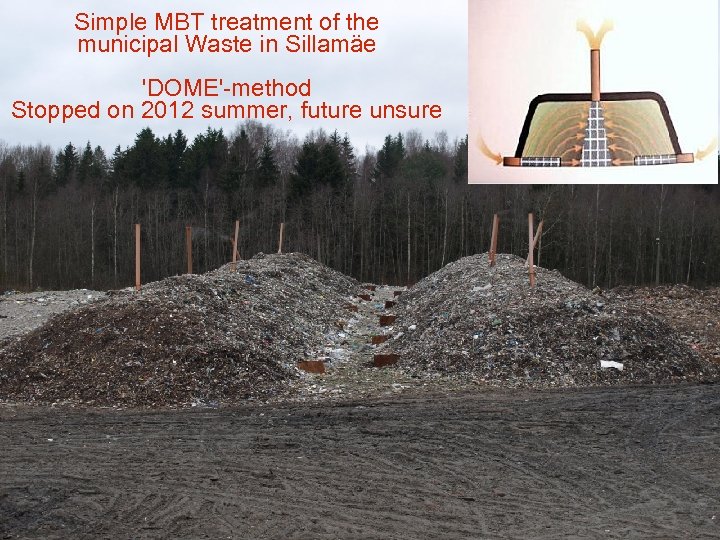 Simple MBT treatment of the municipal Waste in Sillamäe 'DOME'-method Stopped on 2012 summer,