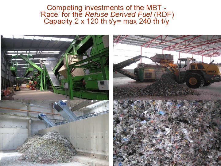 Competing investments of the MBT ‘Race’ for the Refuse Derived Fuel (RDF) Capacity 2