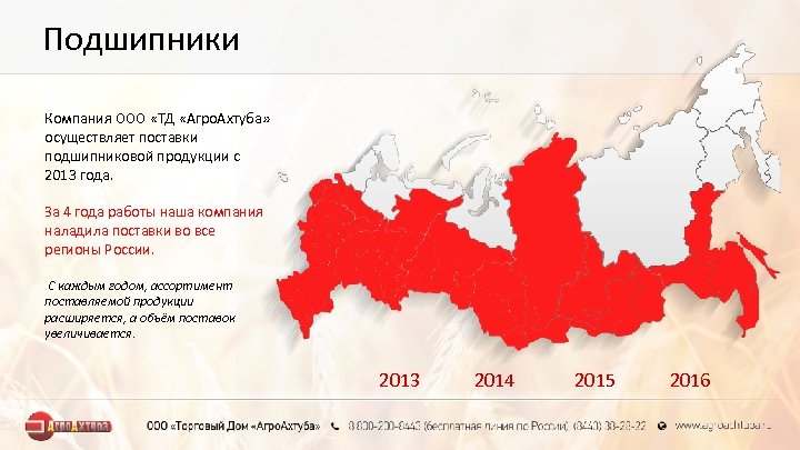 Подшипники Компания ООО «ТД «Агро. Ахтуба» осуществляет поставки подшипниковой продукции с 2013 года. За
