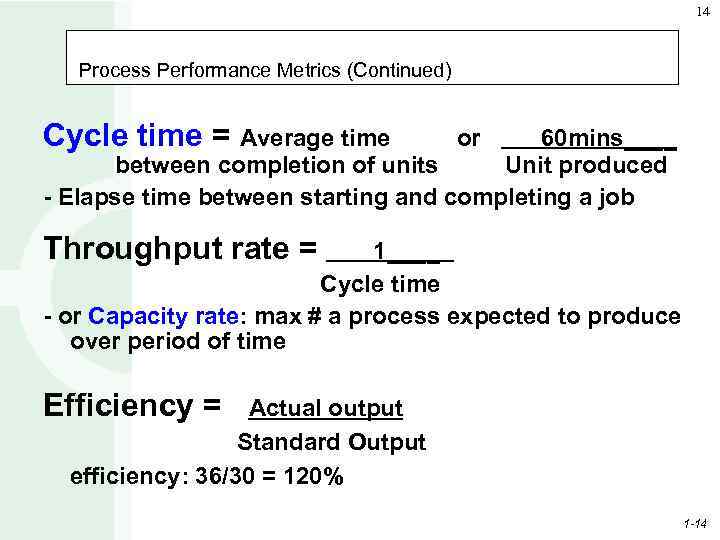 14 Process Performance Metrics (Continued) Cycle time = Average time or 60 mins____ between