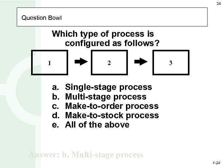 24 Question Bowl Which type of process is configured as follows? 1 2 a.