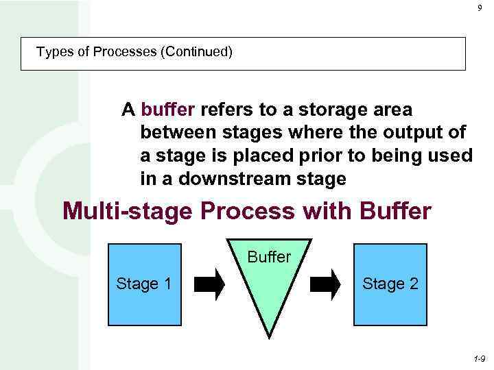 9 Types of Processes (Continued) A buffer refers to a storage area between stages