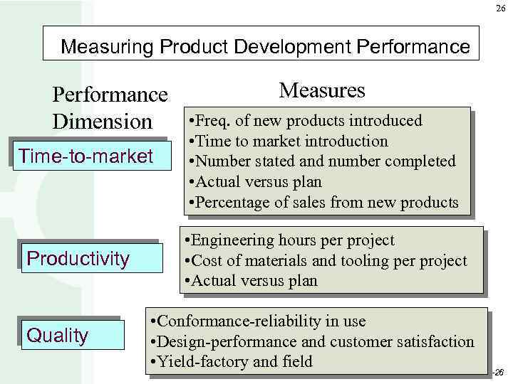26 Measuring Product Development Performance Dimension Time-to-market Productivity Quality Measures • Freq. of new