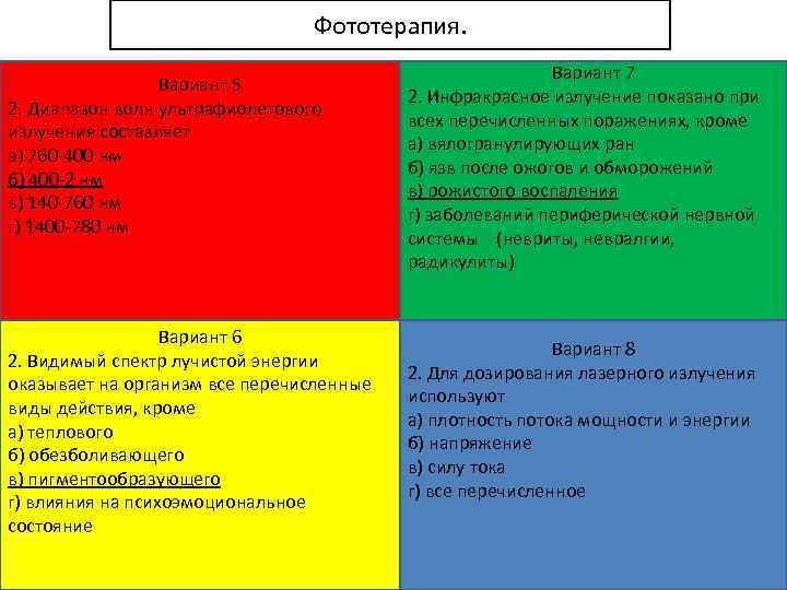 Фототерапия. Вариант 5 2. Диапазон волн ультрафиолетового излучения составляет а) 760 -400 нм б)