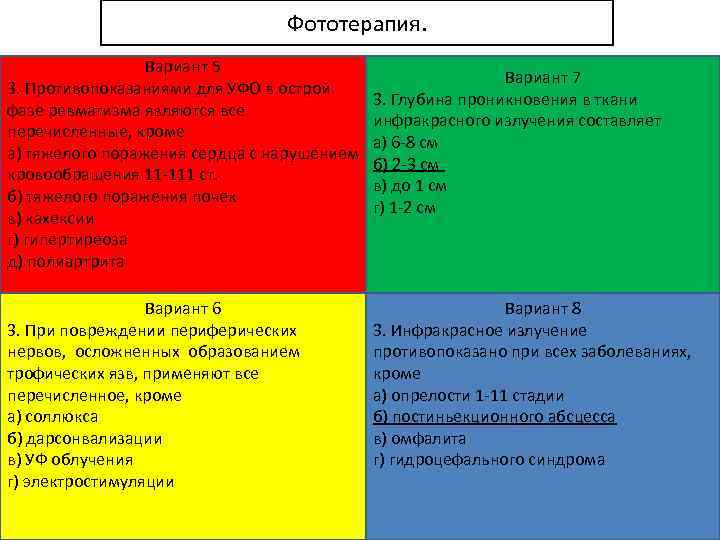 Фототерапия. Вариант 5 3. Противопоказаниями для УФО в острой фазе ревматизма являются все перечисленные,