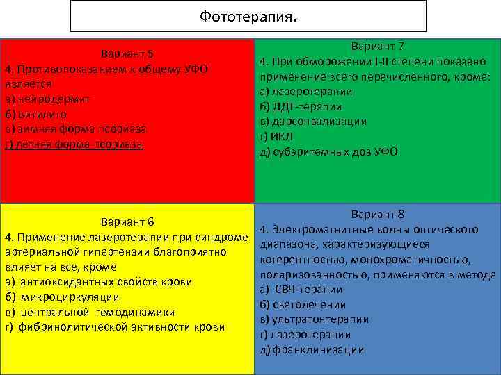 Фототерапия. Вариант 5 4. Противопоказанием к общему УФО является а) нейродермит б) витилиго в)