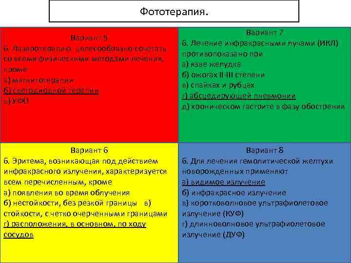 Фототерапия. Вариант 5 6. Лазеротерапию целесообразно сочетать со всеми физическими методами лечения, кроме а)