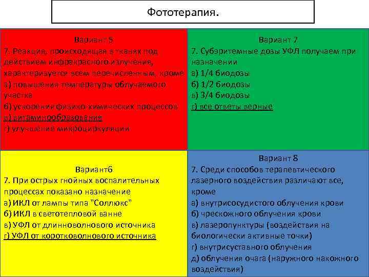 Фототерапия. Вариант 5 7. Реакция, происходящая в тканях под действием инфракрасного излучения, характеризуется всем