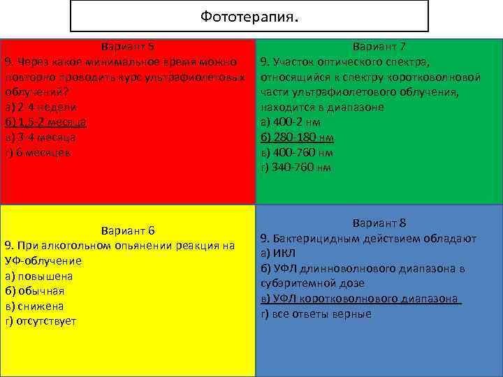Фототерапия. Вариант 5 9. Через какое минимальное время можно повторно проводить курс ультрафиолетовых облучений?